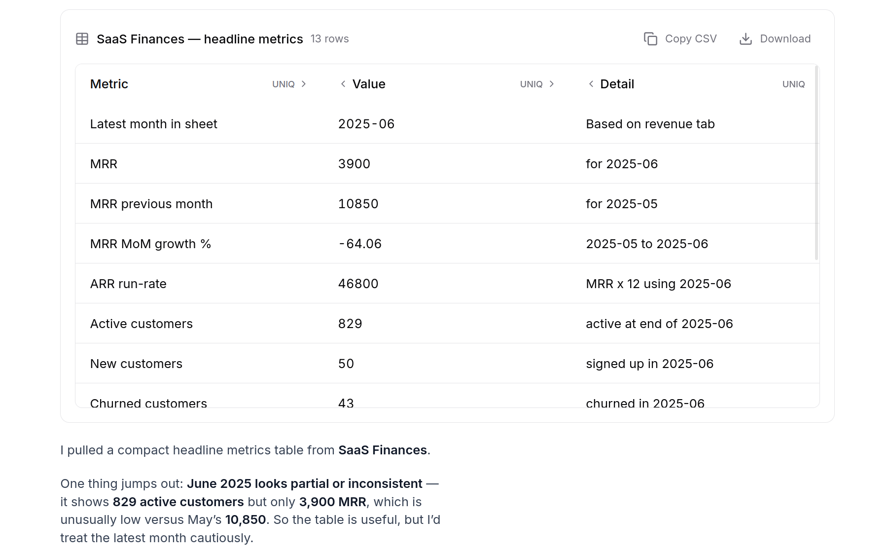 An inline table generated from a chat answer.